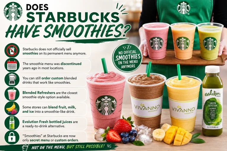 Does Starbucks have smoothies explanation showing Starbucks no smoothie menu and alternatives in 2026