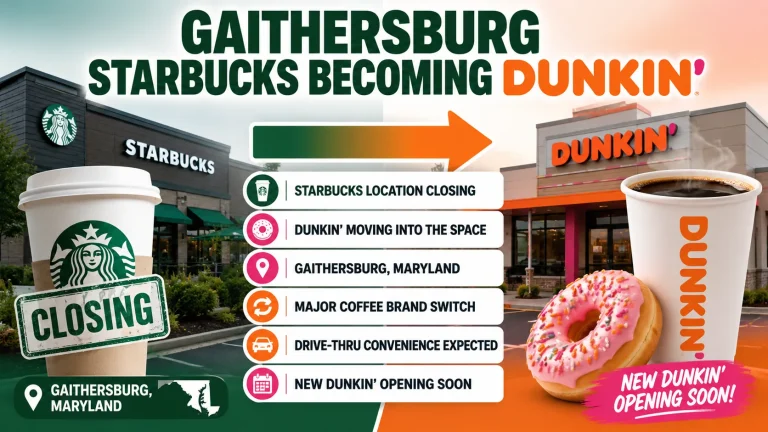 Gaithersburg Starbucks becoming Dunkin at former Starbucks location on Muddy Branch Road in Gaithersburg Maryland