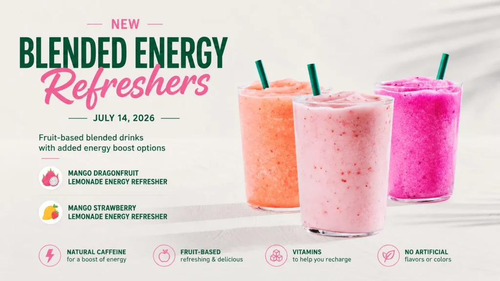 New Blended Energy Refreshers Starbucks 2026 fruit blended iced drinks with ice real fruit pieces and lemonade flavors in colorful summer cups