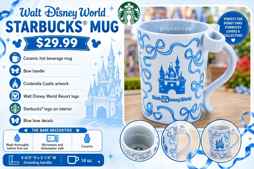 New Starbucks x Disney mug 2026 featuring Cinderella Castle, Mickey balloons, Minnie ears, and Disney Parks collectible artwork