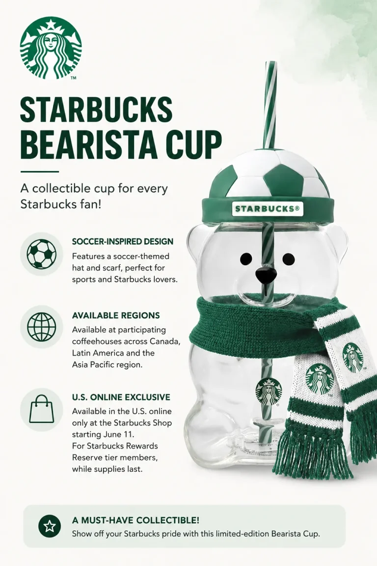 Starbucks Bearista Cup Introduces New Sports-Themed Global Release