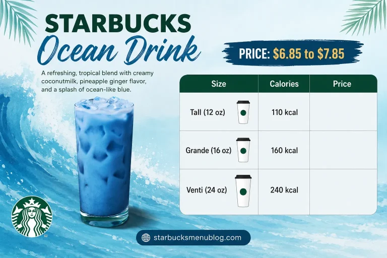 Starbucks Ocean Drink