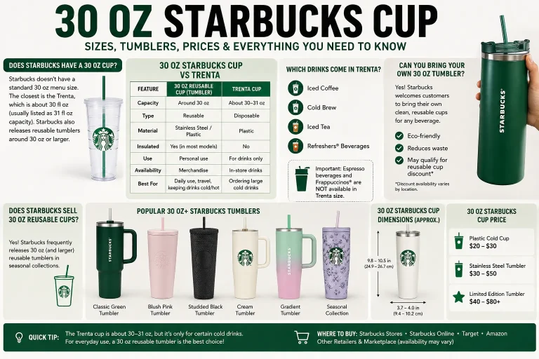30 oz Starbucks Cup